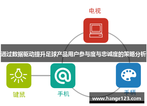 通过数据驱动提升足球产品用户参与度与忠诚度的策略分析