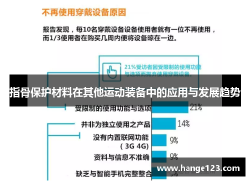 指骨保护材料在其他运动装备中的应用与发展趋势