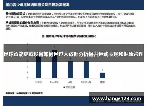 足球智能穿戴设备如何通过大数据分析提升运动表现和健康管理